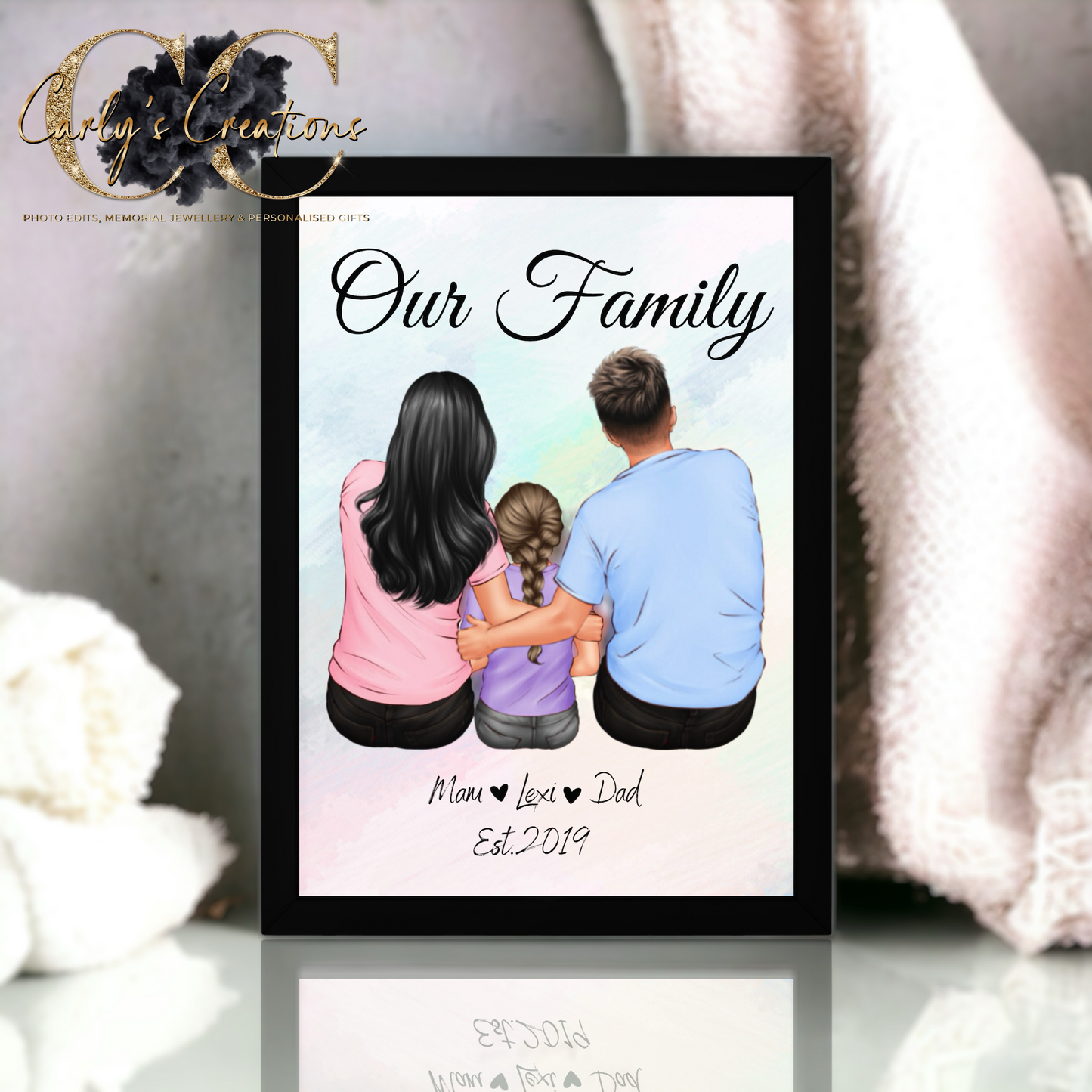 Family in tees personalised print